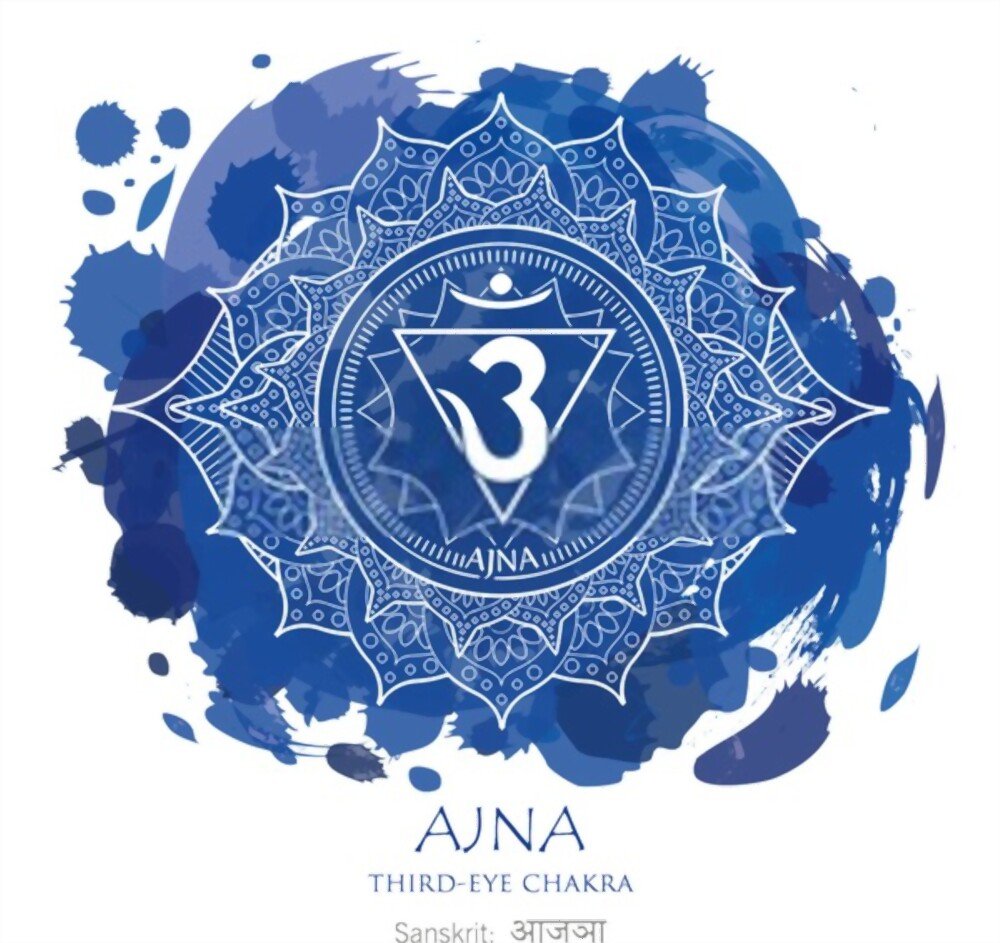 Blue is associated with the third eye chakra (ajna chakra or 6th chakra)