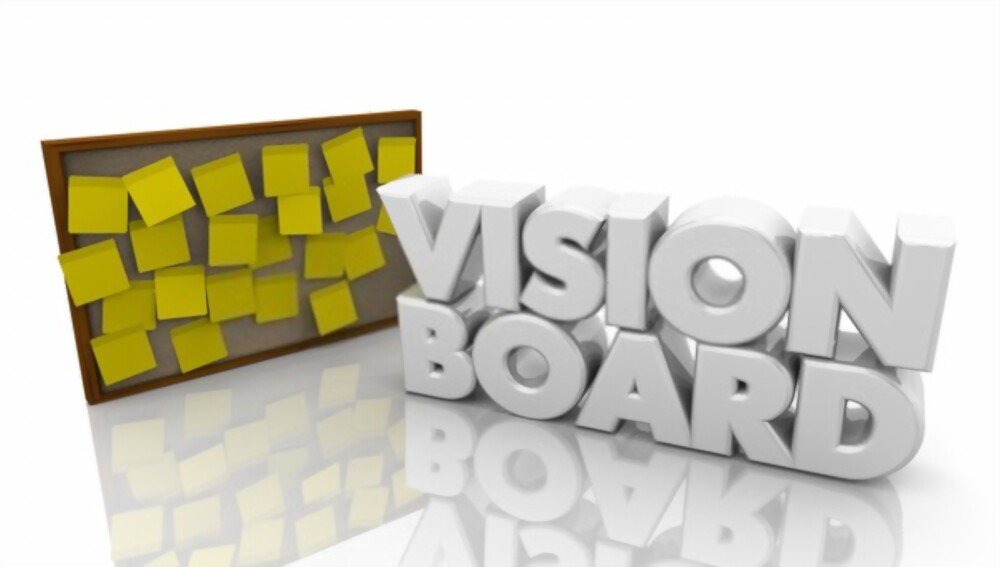 How To Create An Affirmation Vision Board For Motivation & Success