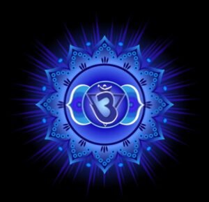 Affirmations For The Third Eye Chakra To Increase Spiritual Insight ...