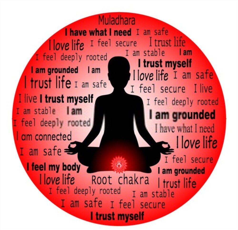 Root Chakra Affirmations