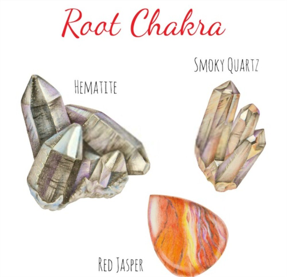 Root Chakra Crystals