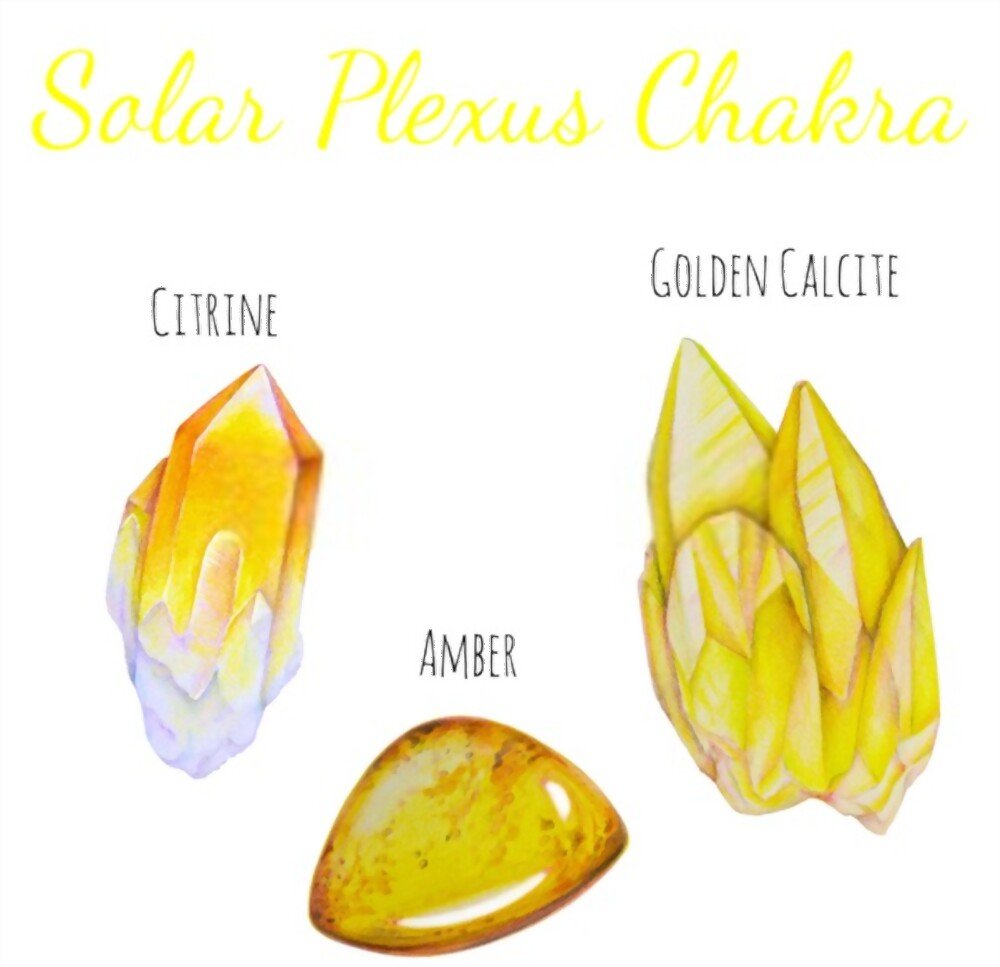 Solar Plexus Chakra Crystals (1)