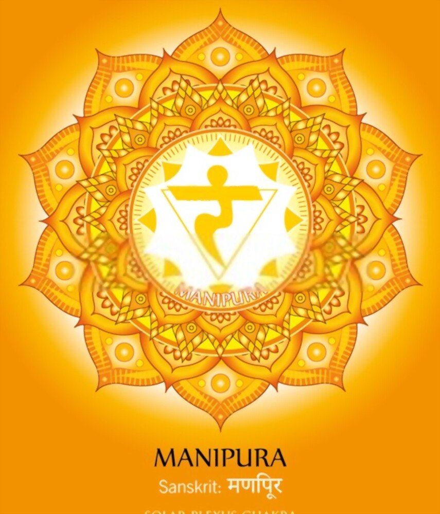 Solar Plexus Chakra (Manipura Affirmations)