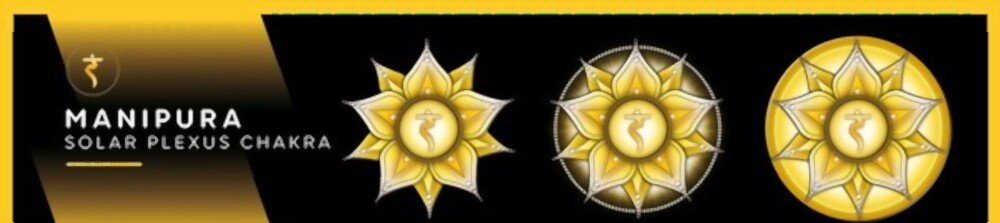 Solar Plexus (Third) Chakra