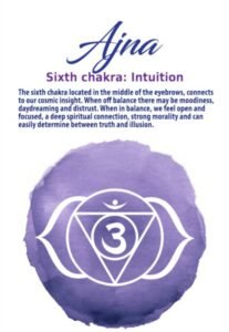 Affirmations For The Third Eye Chakra To Increase Spiritual Insight ...