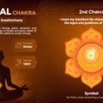 Top 10 Sacral Chakra Affirmations To Help You Unlock Your True Potential
