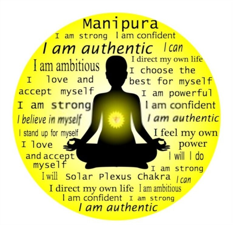 Chakra Affirmations Affirmations For Your 7 Chakras Affirmations Power