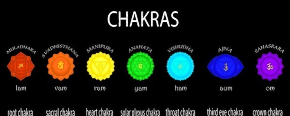 chakra chants are a set of mantras that are used to help open and balance the chakras.