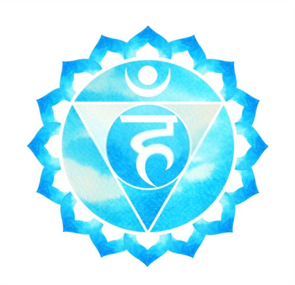 conclusion to throat chakra affirmations