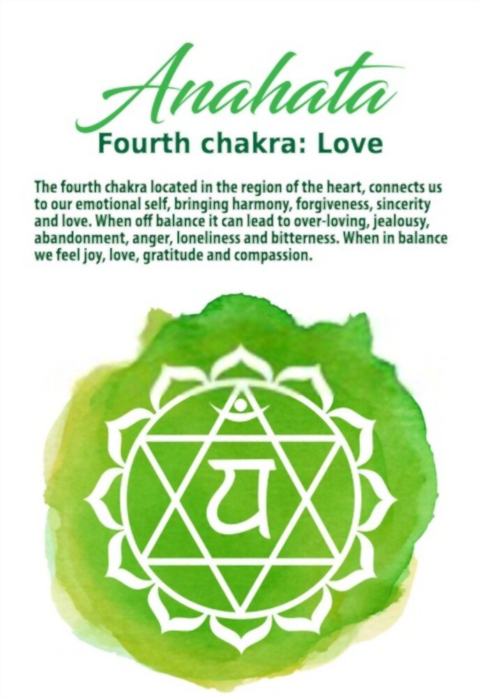 heart chakra (anahata chakra affirmations)