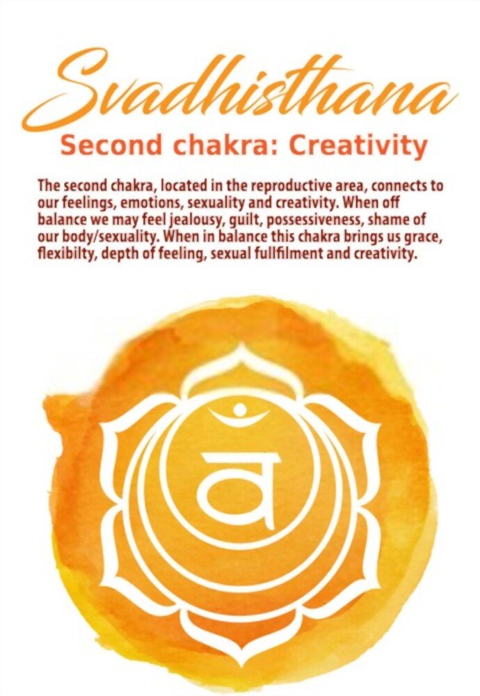 sacral chakra anatomy