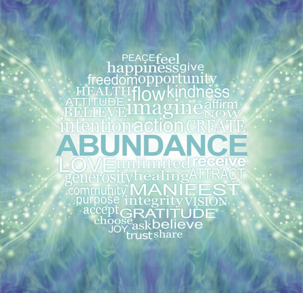 Abundance Affirmations To Attract Plenitude & Prosperity