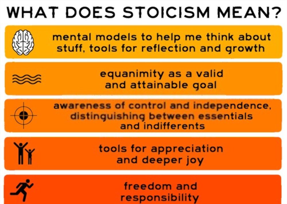 What does stoicism mean in affirmations.